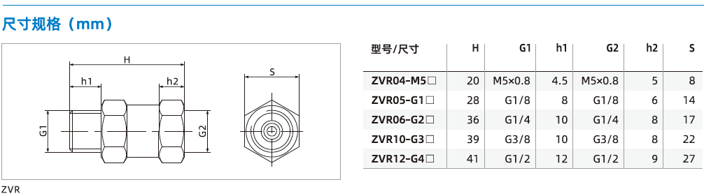 ZVR系列