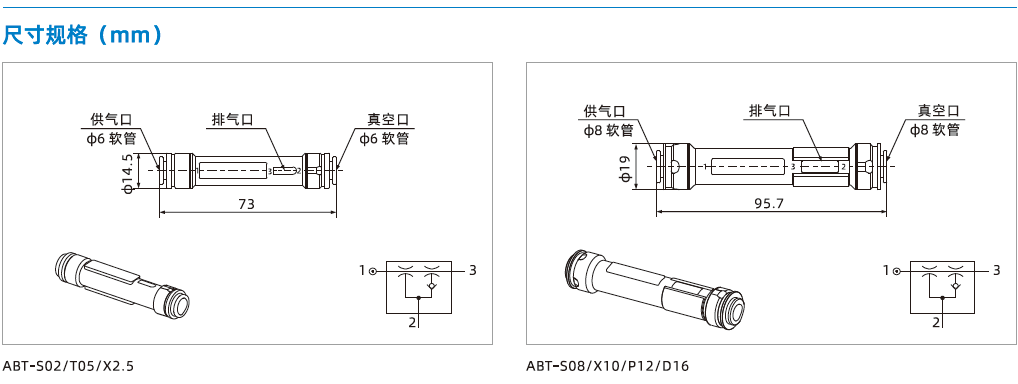 ABT系列