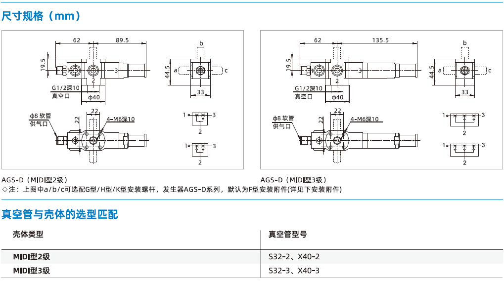 AGS-D系列