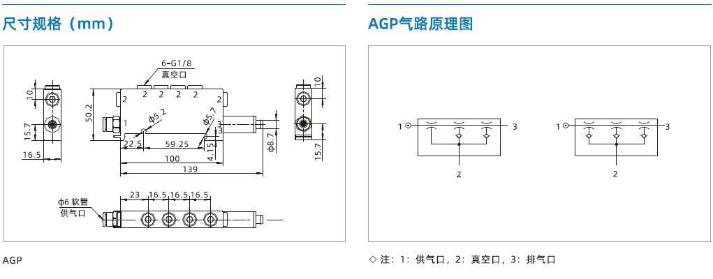 AGP系列