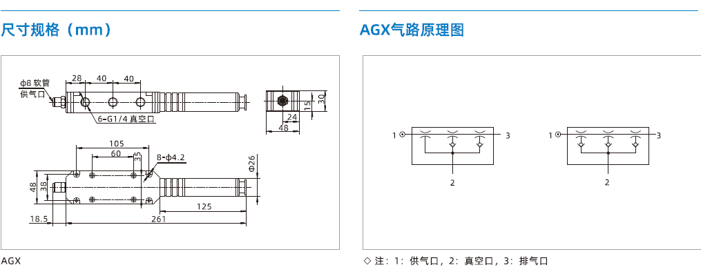 AGX系列