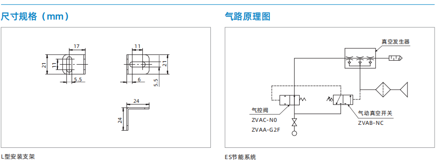 AMC系列