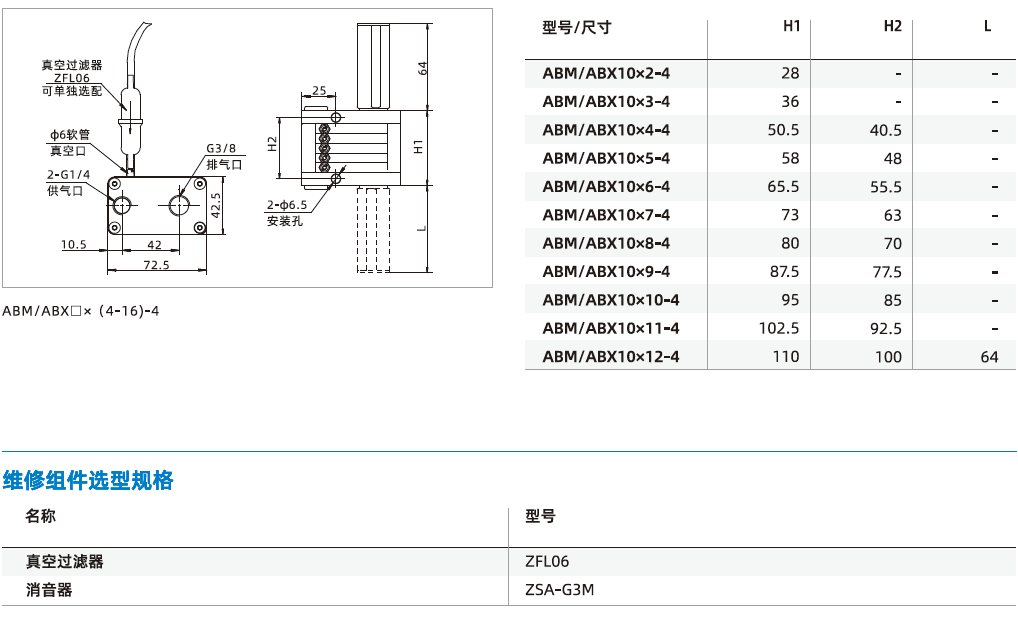 ABM/ABX組合系列