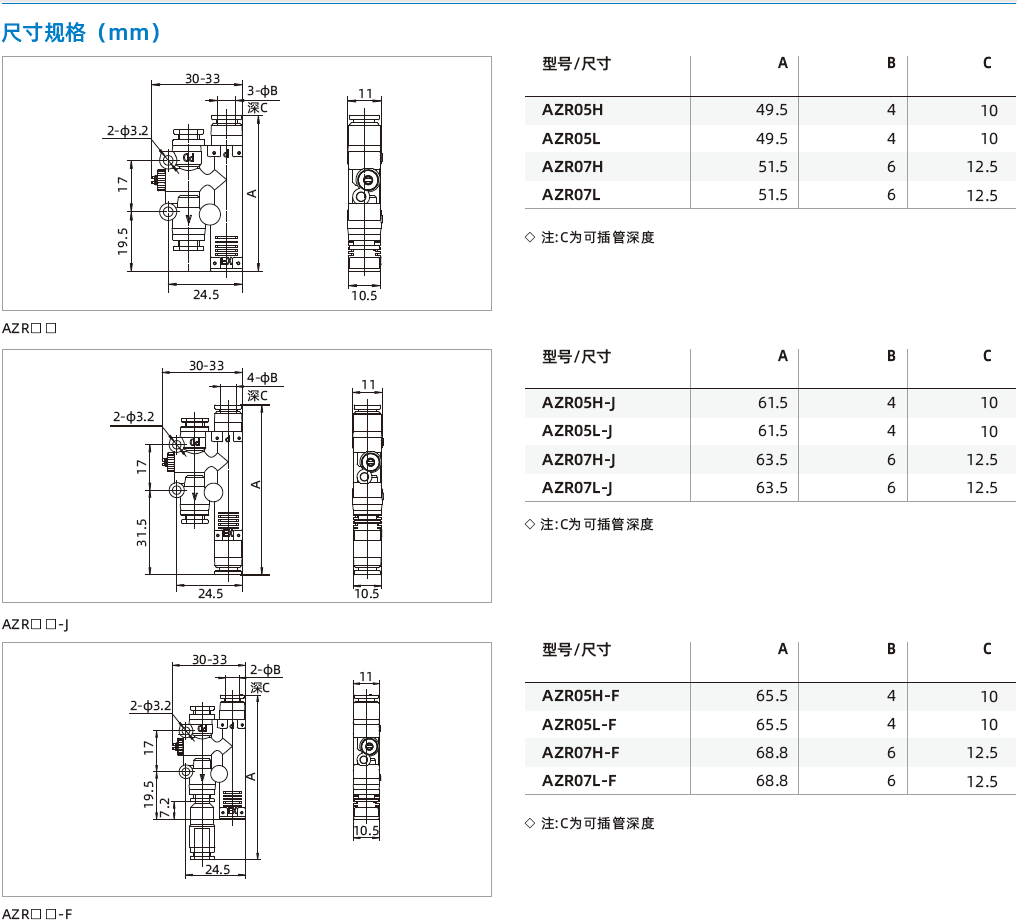 AZR系列