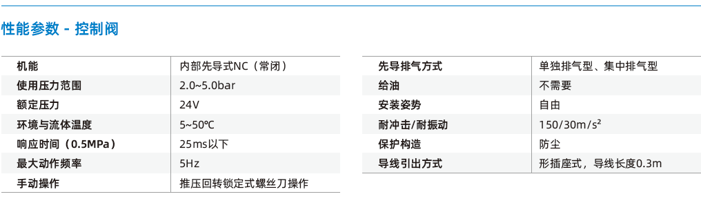 AZL系列