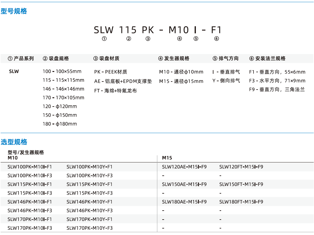 SLW系列