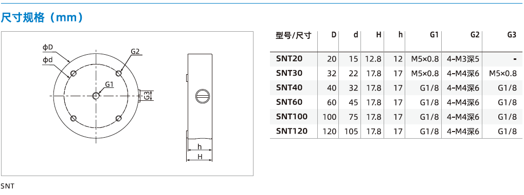 SNT系列