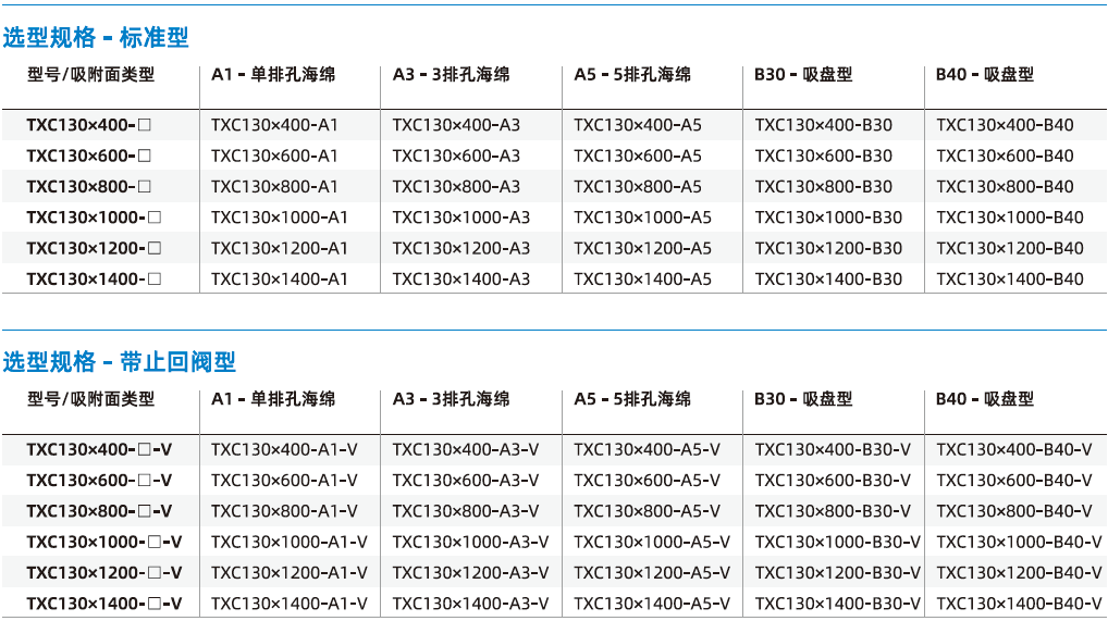 TXC系列