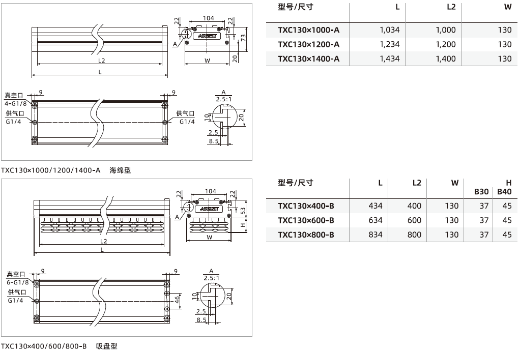 TXC系列