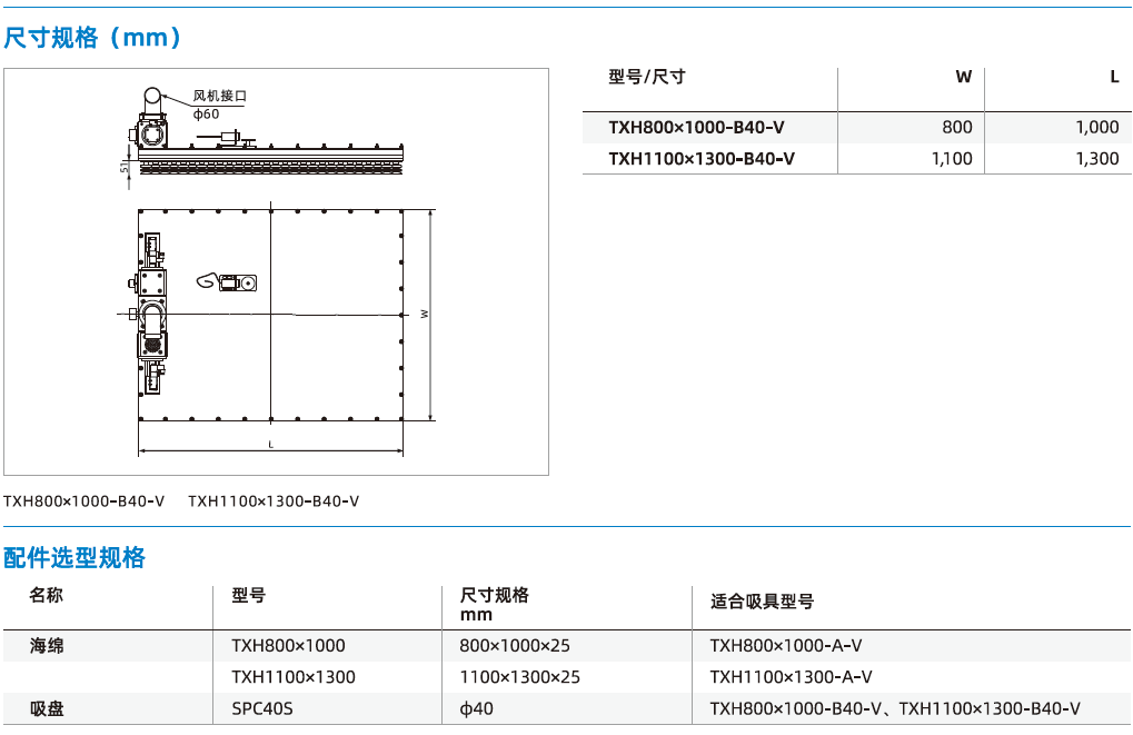  TXH系列