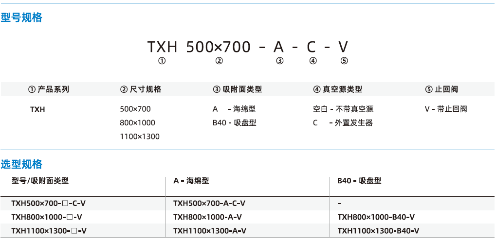  TXH系列