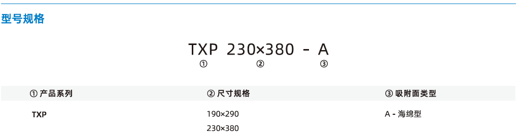 TXP系列