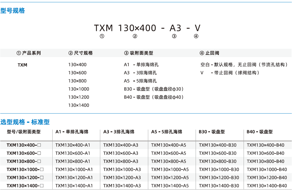 TXM系列