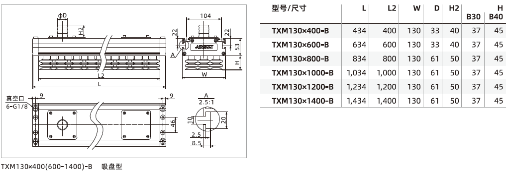 TXM系列