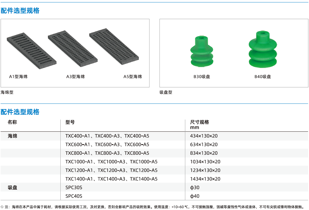 TXC系列