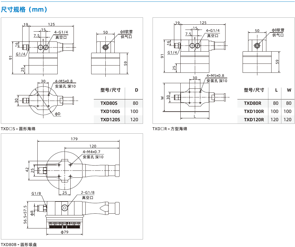 TXD系列