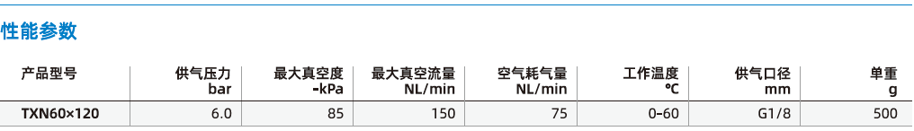  TXN60×120系列