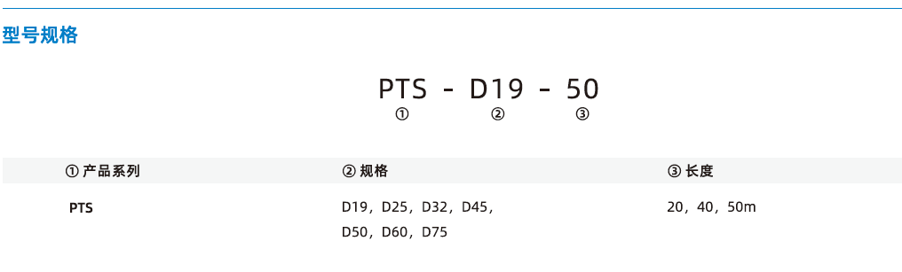 PTS系列