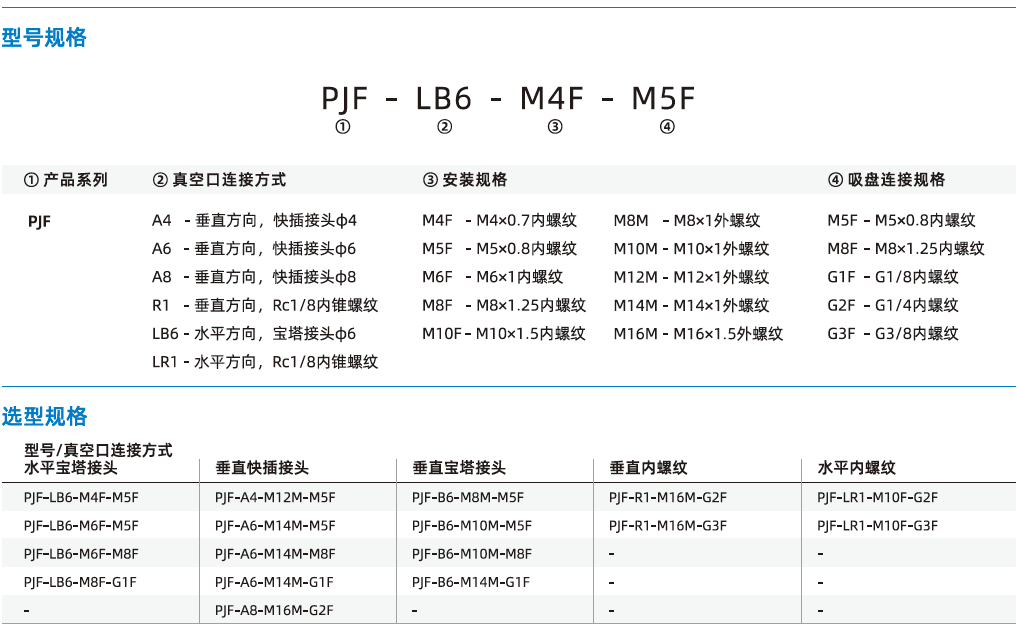 PJF系列-通用安裝配件-固定接頭