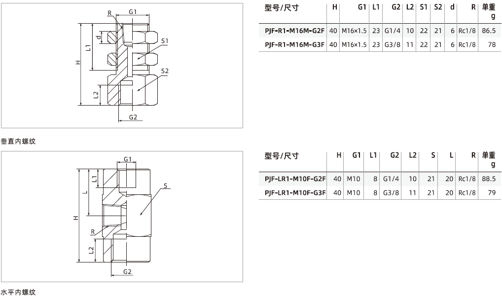 PJF系列-通用安裝配件-固定接頭