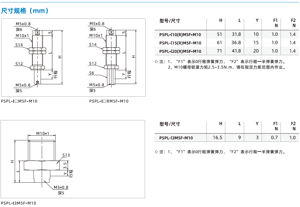 PSPL系列-內(nèi)縮型緩沖支桿