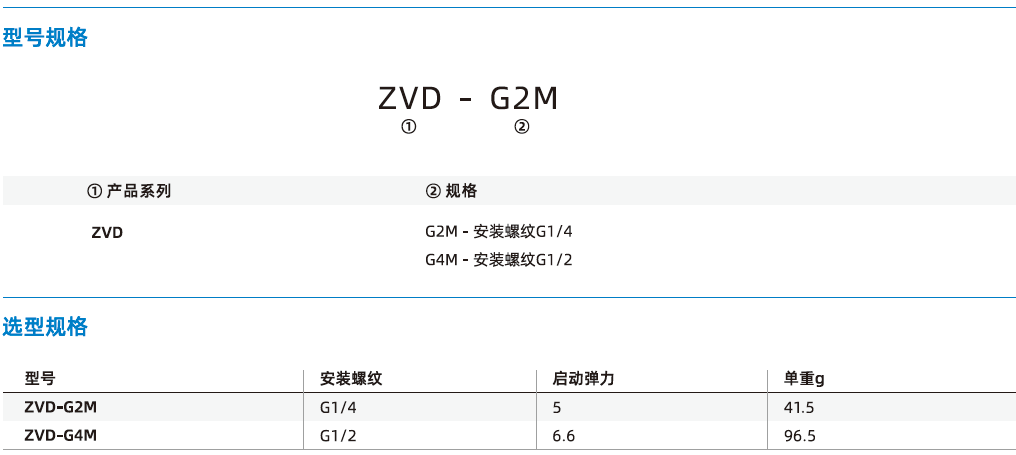 ZVD系列-接觸式感應閥