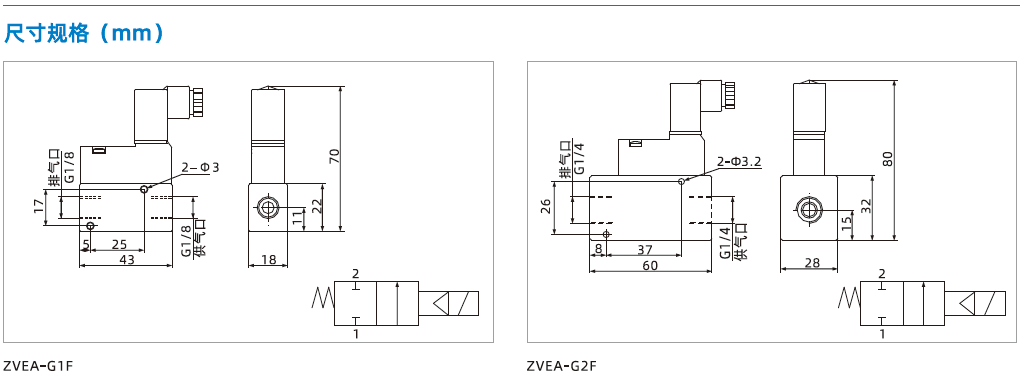 ZVEA系列-電控閥