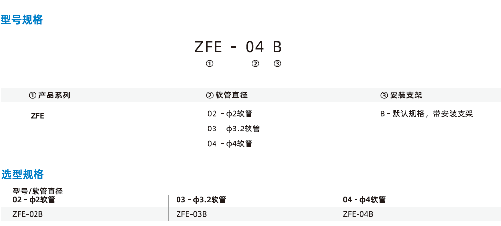 ZFE系列-小型真空過濾器