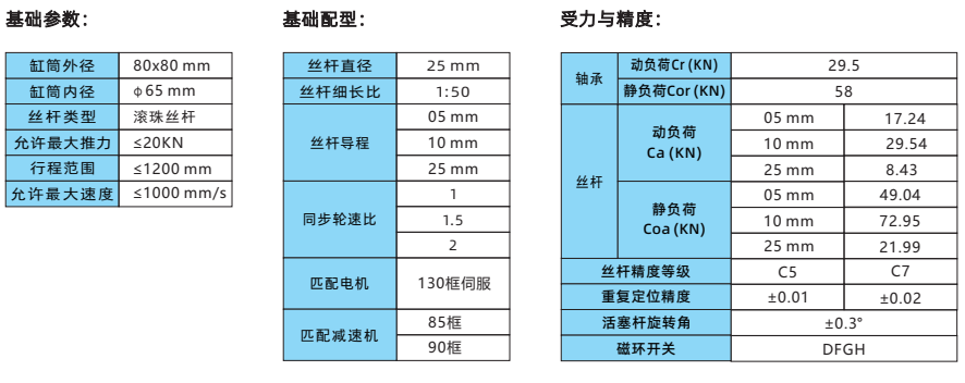 伺服壓力機