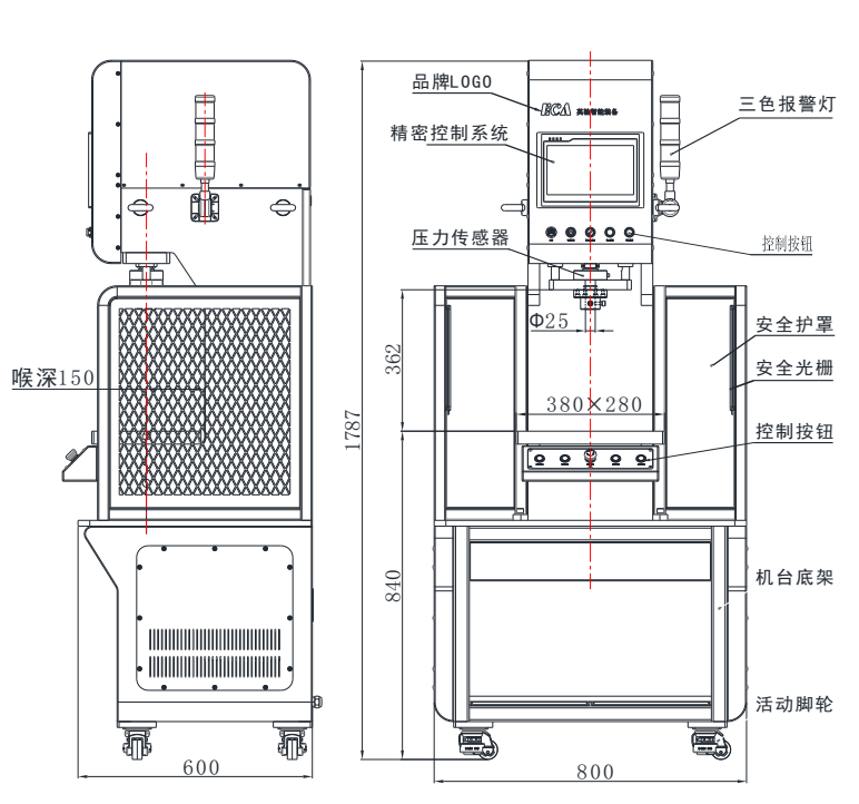 伺服壓力機