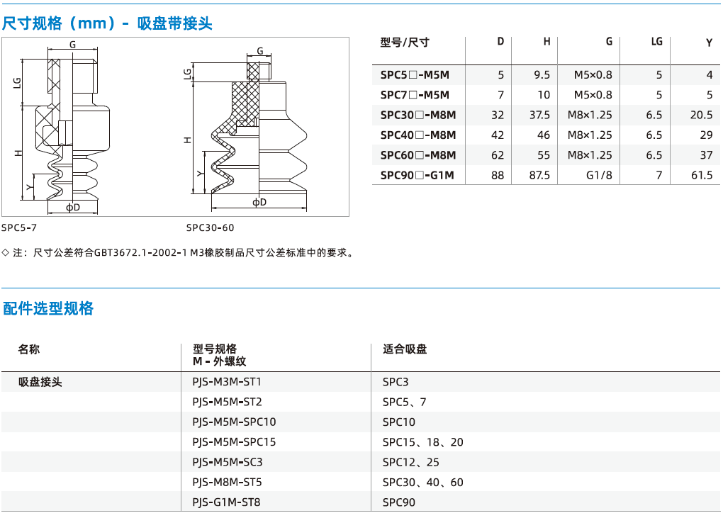 SPC系列-波紋吸盤