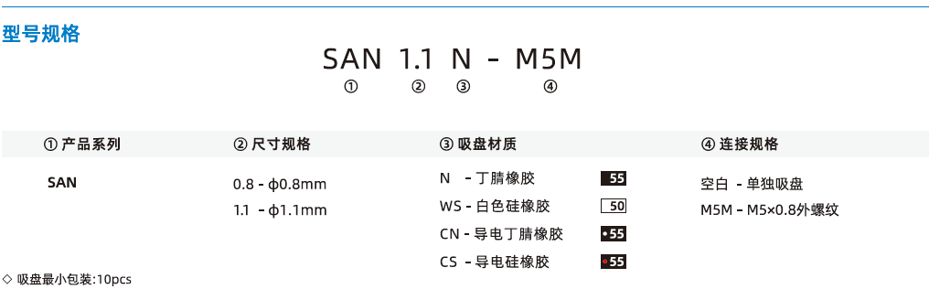 SAN系列-尖嘴式吸盤