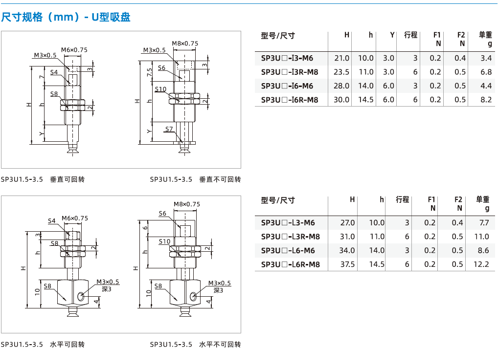 SP3系列+緩沖支桿