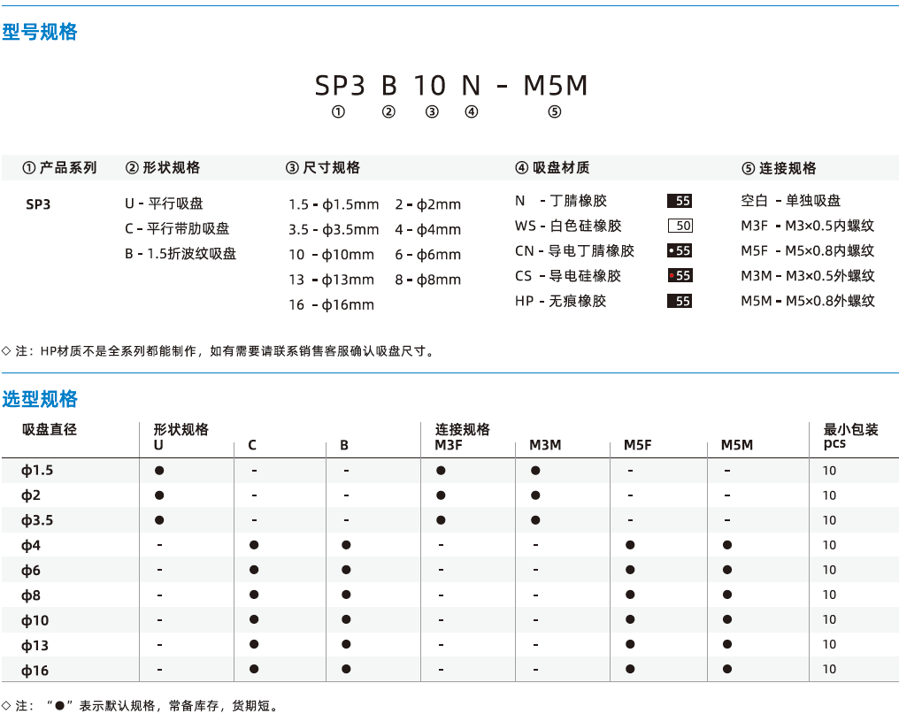 SP3系列-真空吸盤