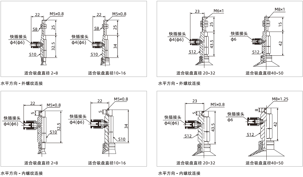 SZ系列+安裝支桿-標準型吸盤