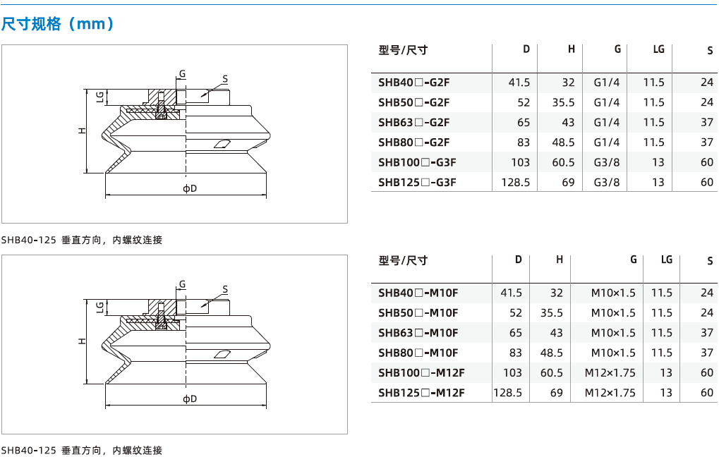 SHB系列+安裝支桿-重載型波紋吸盤