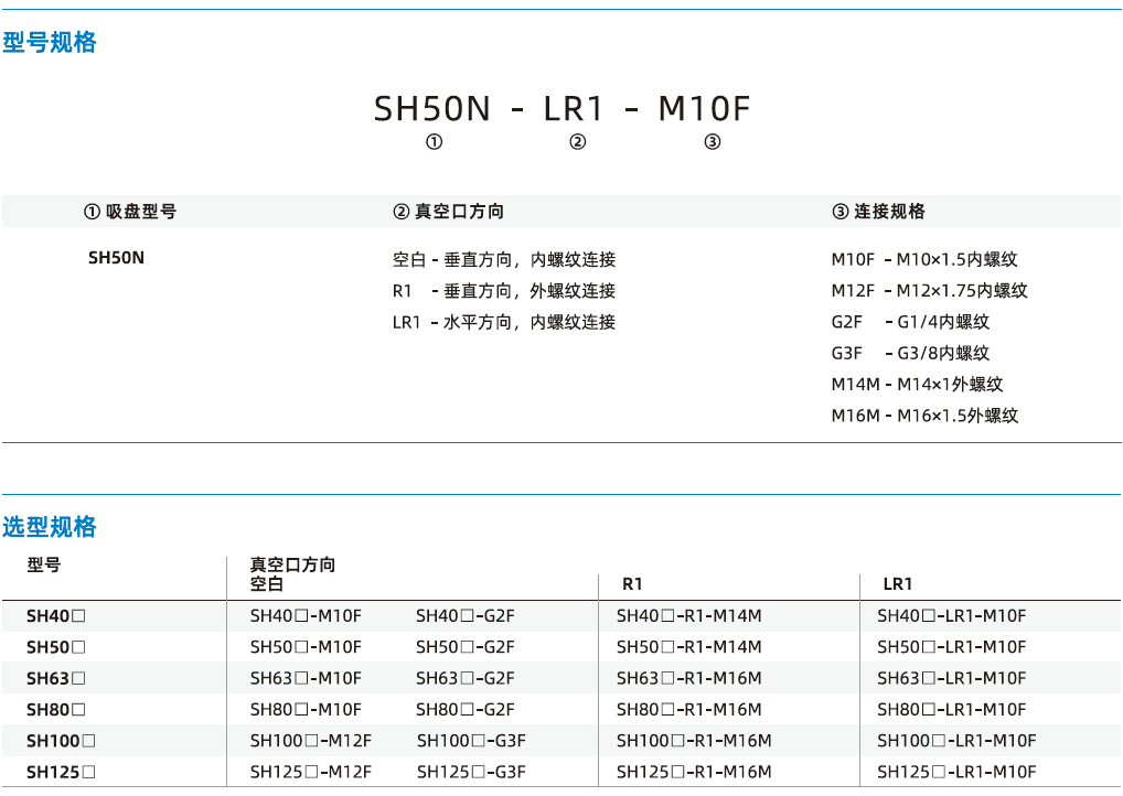 SH+安裝支桿-重載型扁平吸盤