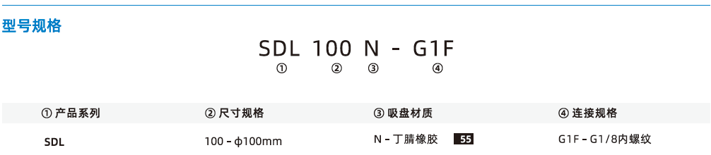 SDL系列-環(huán)形吸盤(pán)