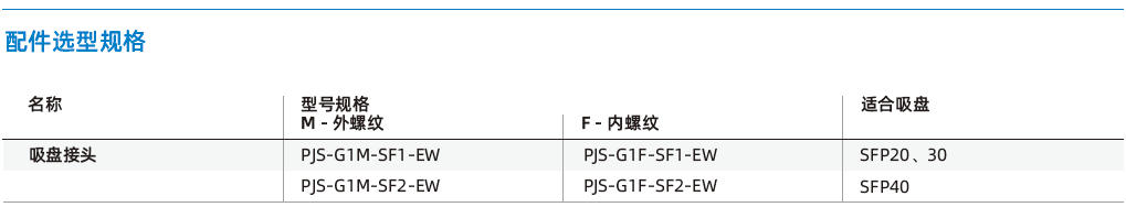  SFP系列-PU扁平吸盤