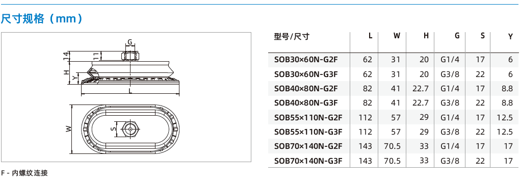 SOB系列-金屬薄板專用橢圓波紋吸盤