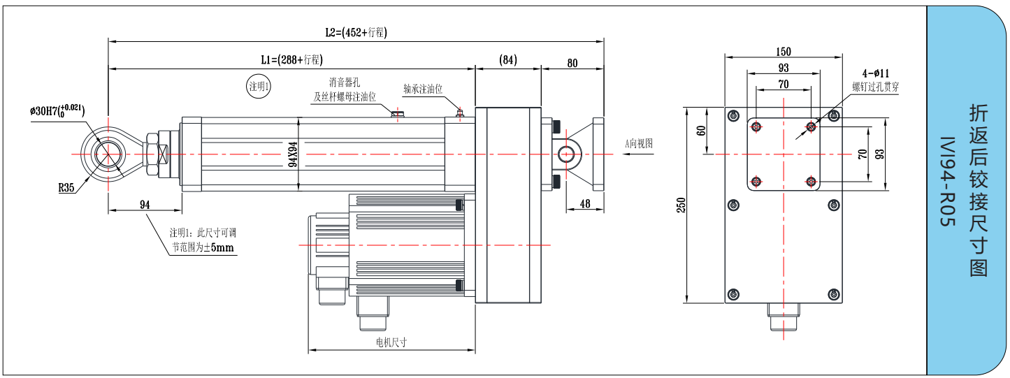 IVI94系列