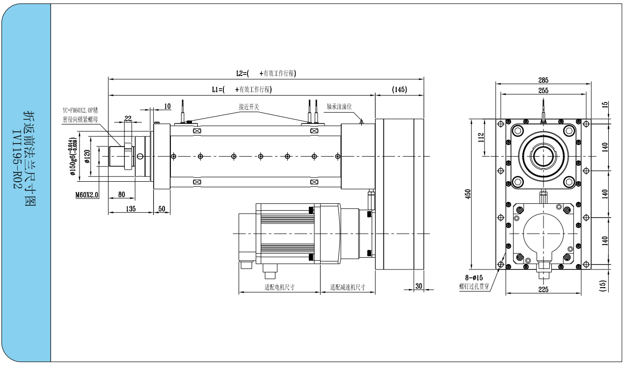 IVI195系列