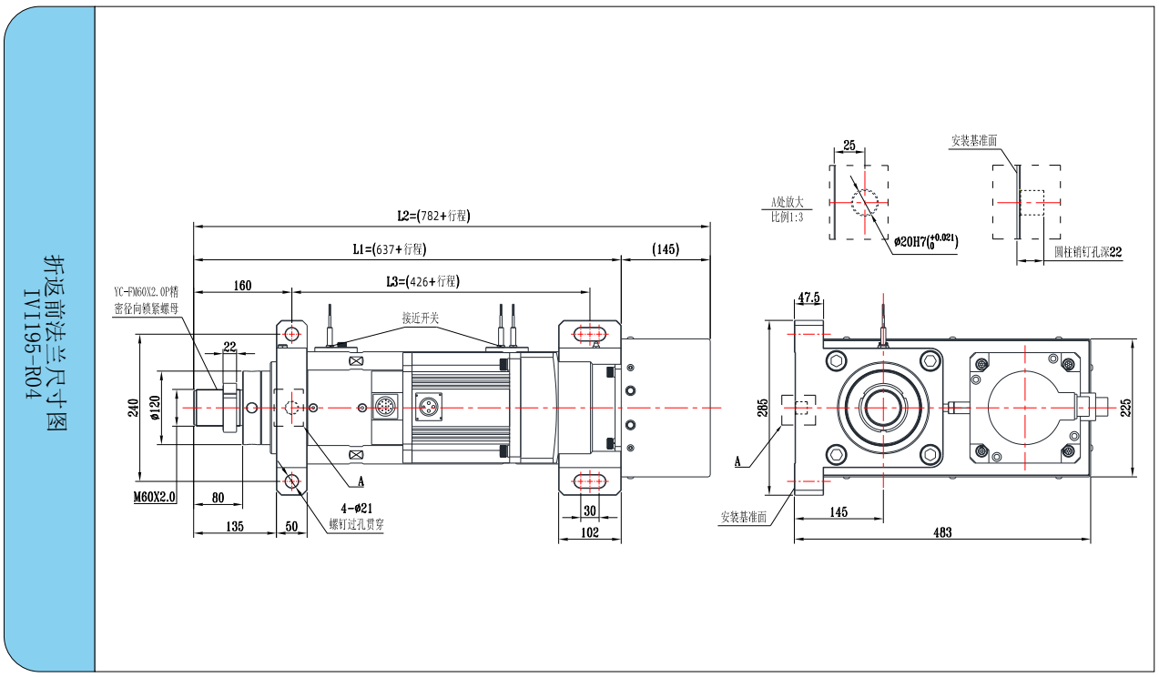 IVI195系列