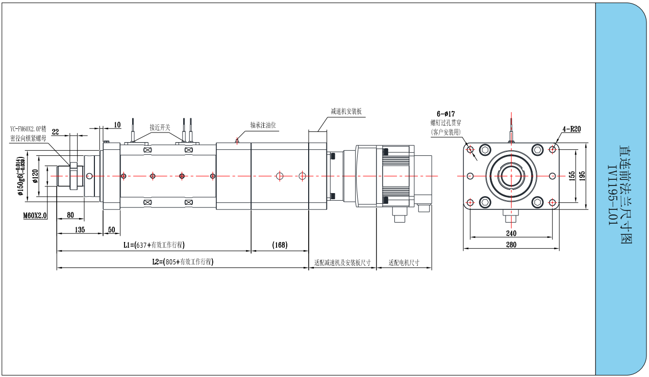 IVI195系列