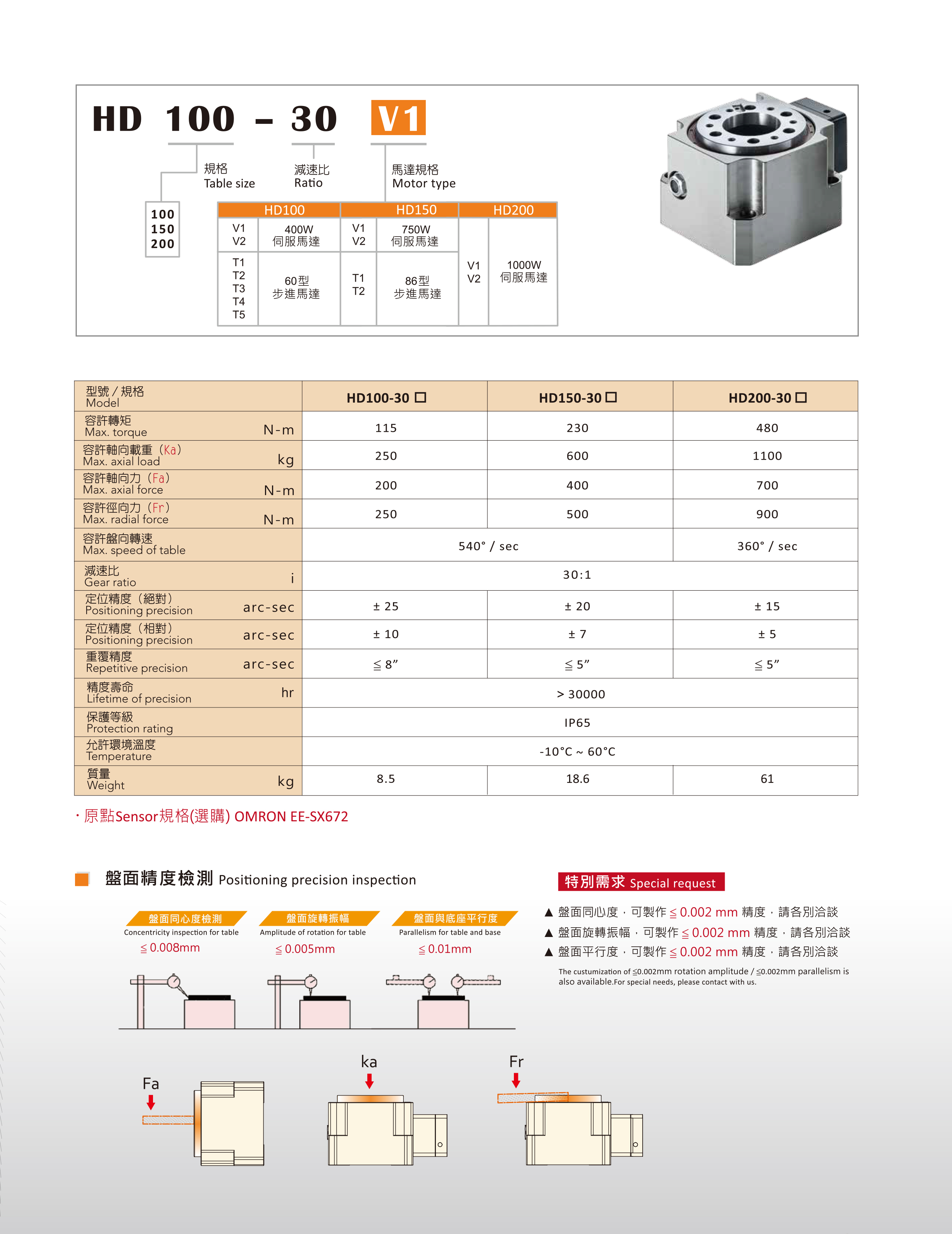 HD 海波齒旋轉(zhuǎn)臺