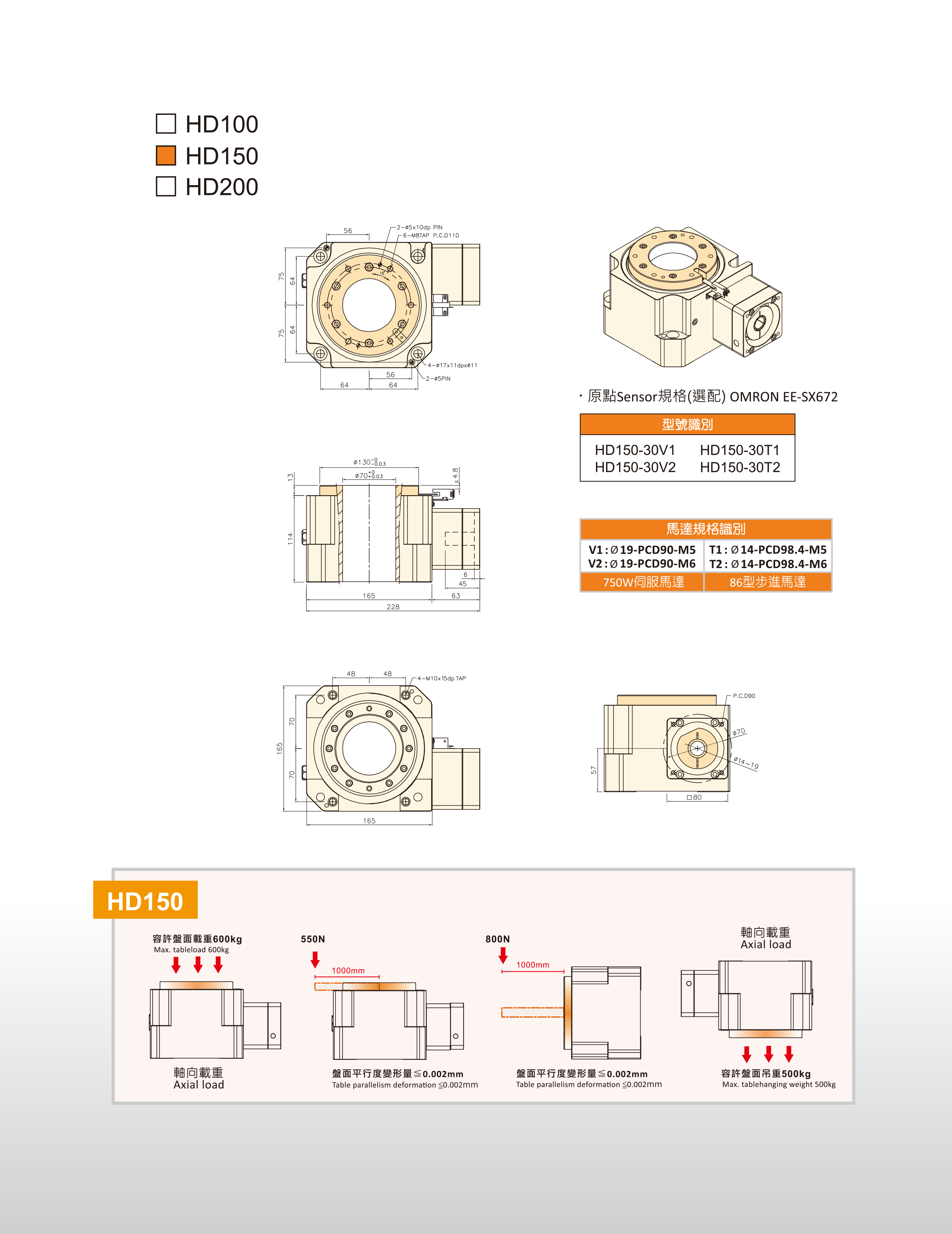 HD 海波齒旋轉(zhuǎn)臺