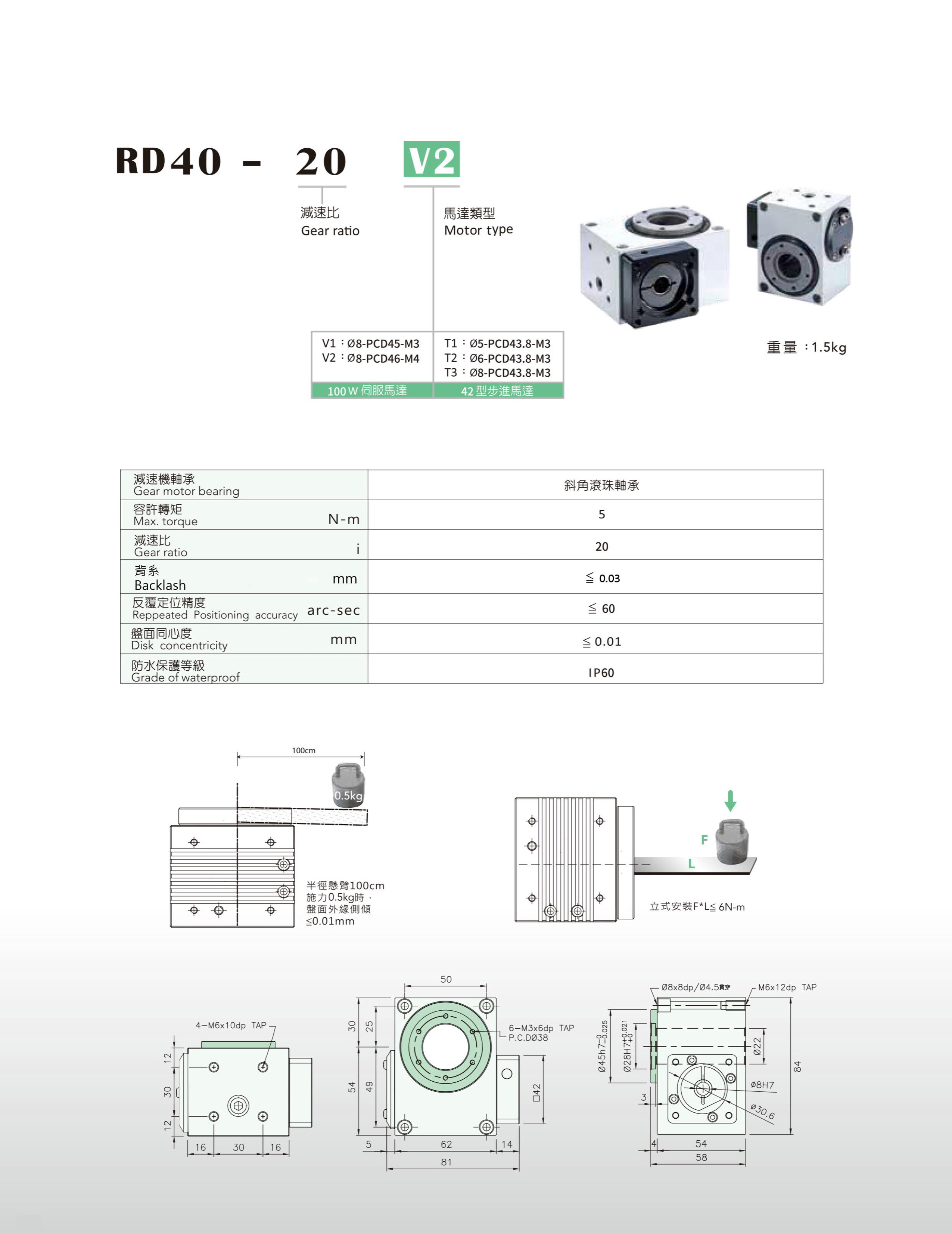 RDⅡ 臥式中空轉臺