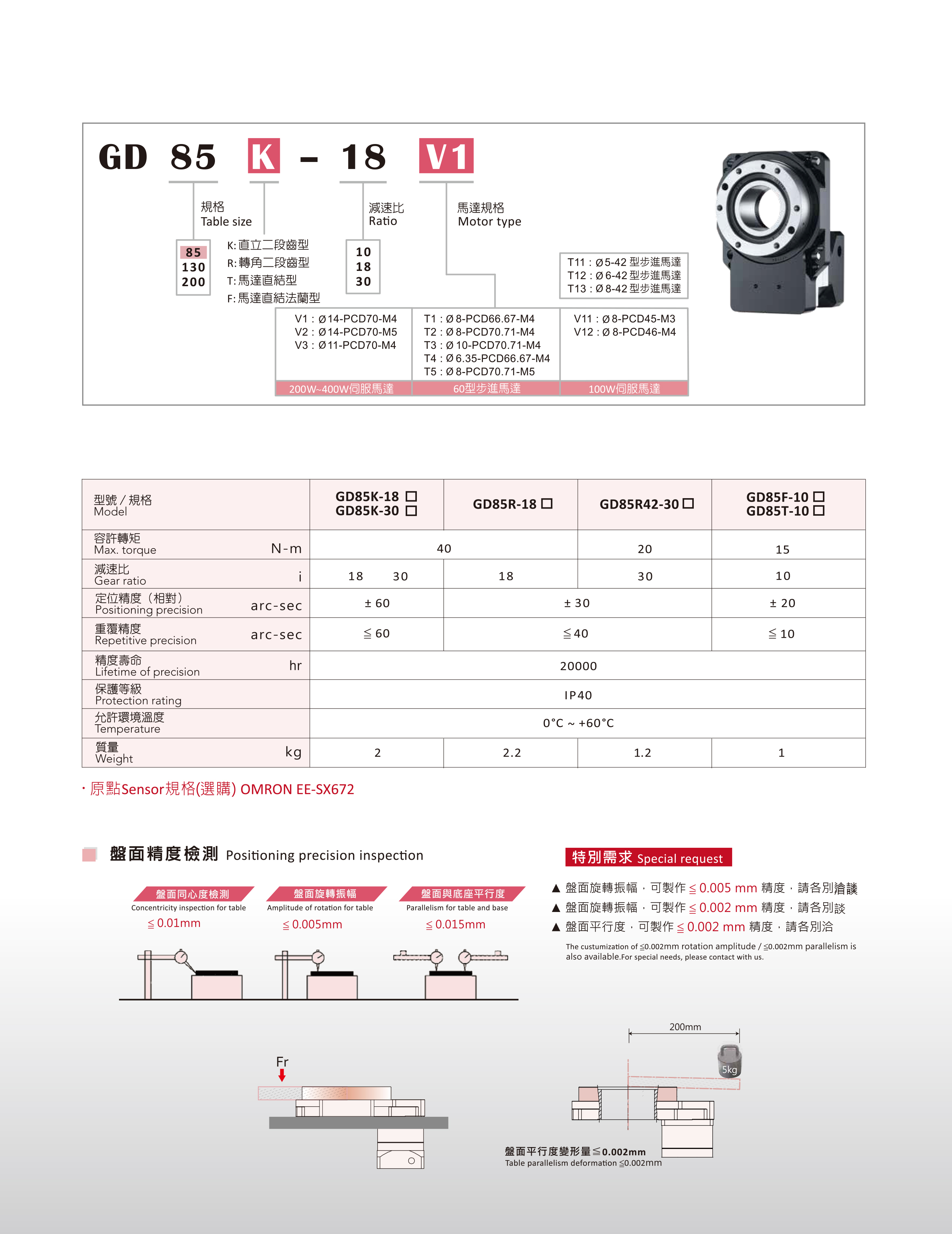 GD85 中空旋轉(zhuǎn)臺(tái)