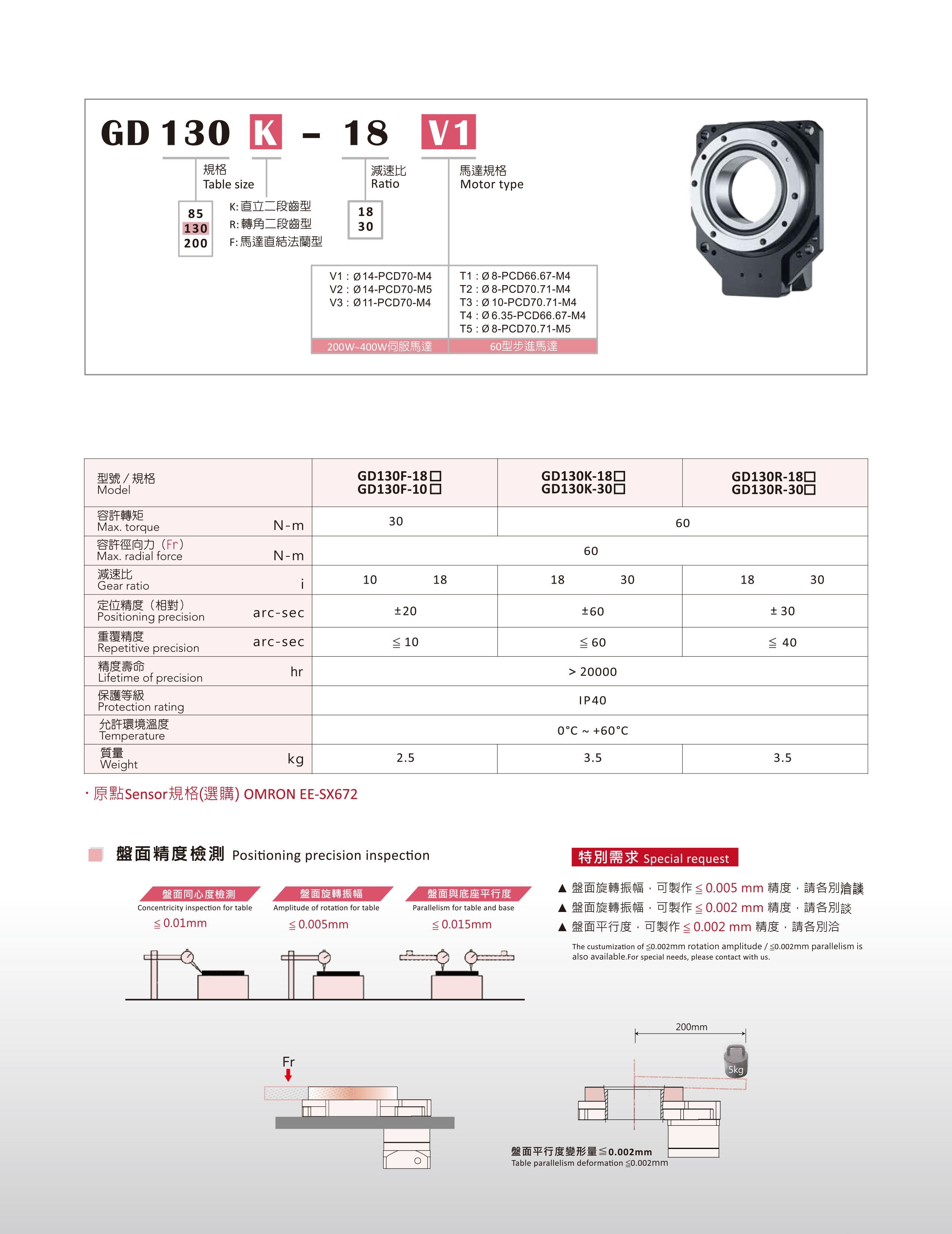 GD130 中空旋轉(zhuǎn)臺(tái)