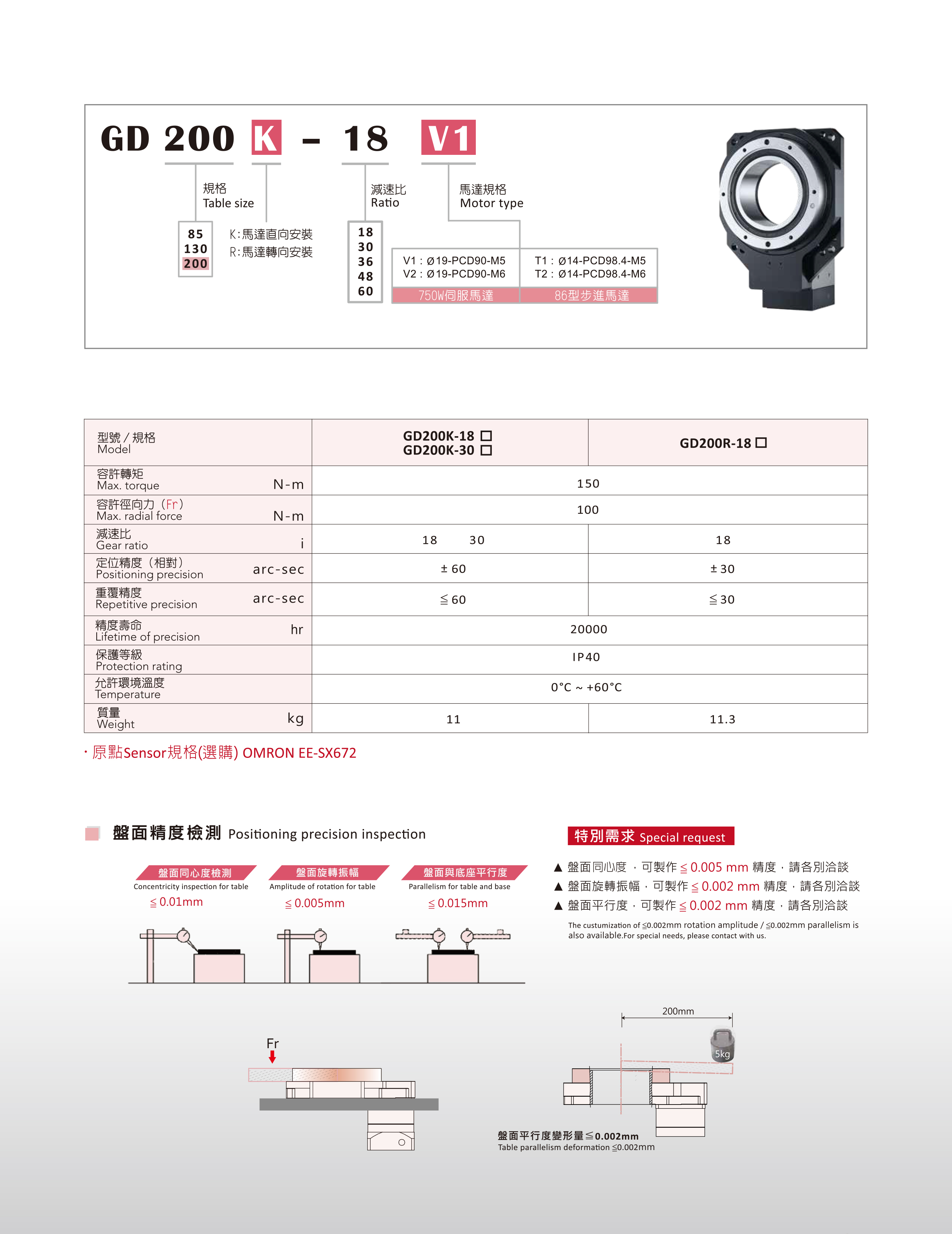 GD200 中空旋轉(zhuǎn)臺